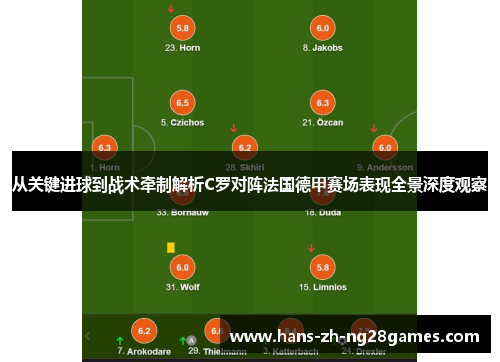 从关键进球到战术牵制解析C罗对阵法国德甲赛场表现全景深度观察